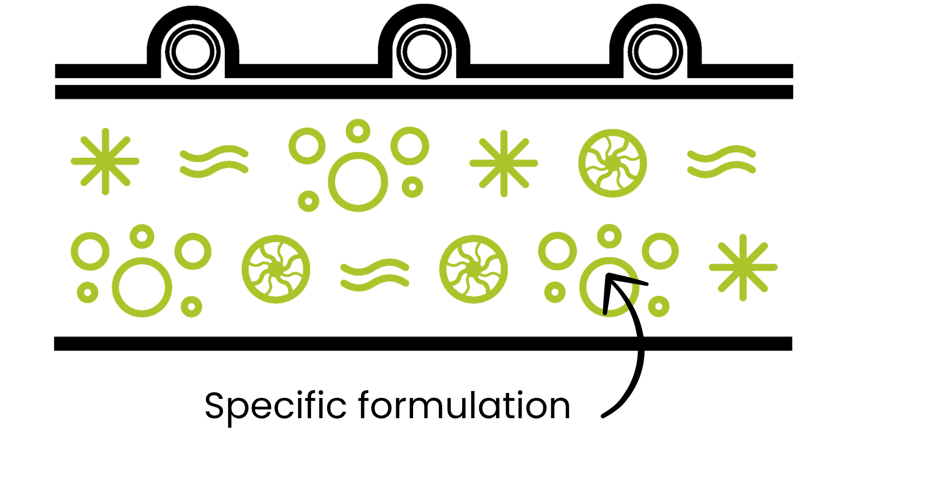 Schéma géotextile MP REMEDIA SOLUTION